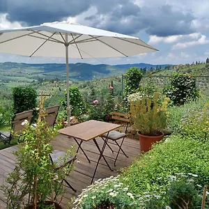 Panoramic Greve in Chianti